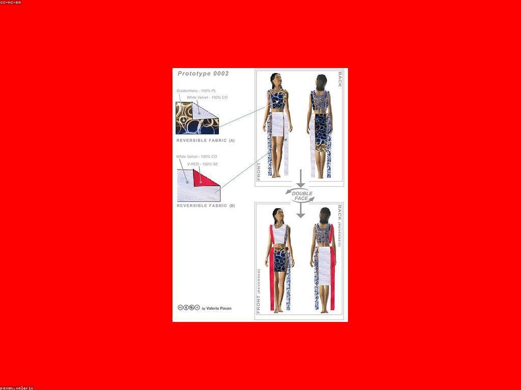 និន្នាការថ្មីៗក្នុងព័ត៌មាន