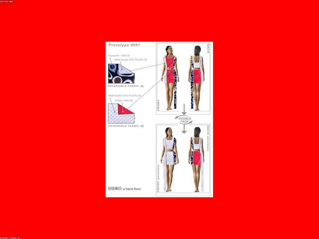 របៀបបង្ហាញពីនិន្នាការថ្មីៗនៅក្នុងព័ត៌មាន